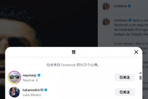 体育巨星C罗宣布离队，内马尔和莫德里奇纷纷点赞，点赞数已突破700万大关