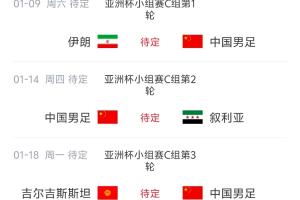 亚洲杯激战在即，国足对手伊朗居次席，叙利亚位列第十二，吉尔吉斯斯坦排名第十九
