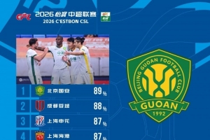 第27轮中超传球精准度盘点：国安以89%领先，蓉城与申花紧随其后，分列二三位