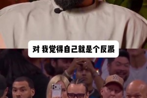 狄龙：我觉得自己是反派&敢于接